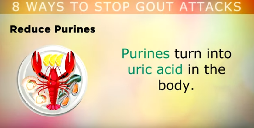 Reducing purines during a Gout Attacks